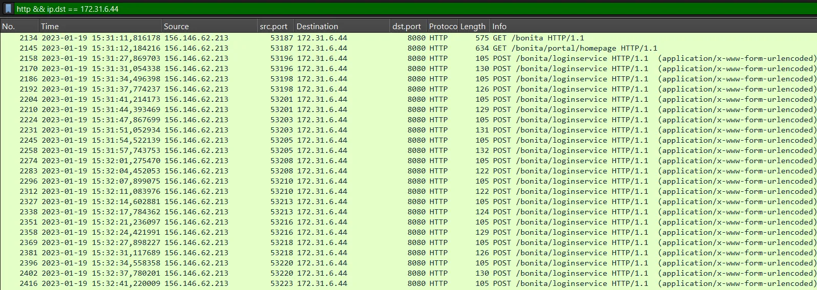 _HTTP Server Requests