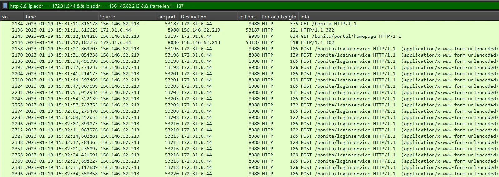 _Successful Login Attempt
